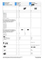 Preview for 16 page of Siemens 3SB10 00 Series Manual