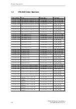 Preview for 12 page of Siemens 3TK2845 Manual