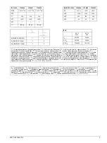 Предварительный просмотр 3 страницы Siemens 3TK2850 Original Operating Instructions