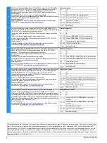 Предварительный просмотр 8 страницы Siemens 3TK2850 Original Operating Instructions