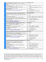 Предварительный просмотр 9 страницы Siemens 3TK2850 Original Operating Instructions