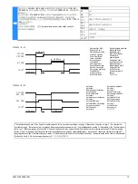 Предварительный просмотр 13 страницы Siemens 3TK2850 Original Operating Instructions