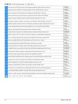 Предварительный просмотр 18 страницы Siemens 3TK2850 Original Operating Instructions