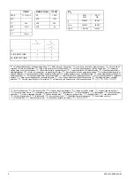 Preview for 4 page of Siemens 3TK2853 Original Operating Instructions