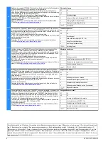 Preview for 8 page of Siemens 3TK2856 Original Operating Instructions