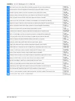 Preview for 19 page of Siemens 3TK2856 Original Operating Instructions