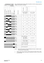 Preview for 45 page of Siemens 3TM Operating Instructions Manual