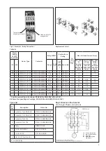 Предварительный просмотр 3 страницы Siemens 3TW7291-1A Installation, Operation & Maintenance Instructions