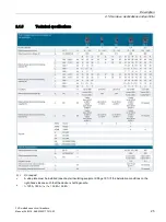 Preview for 25 page of Siemens 3VA1 100 A Manual