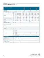 Preview for 26 page of Siemens 3VA1 100 A Manual