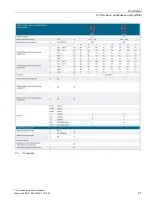 Preview for 27 page of Siemens 3VA1 100 A Manual