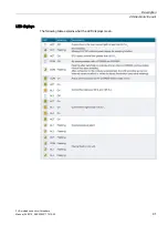 Preview for 91 page of Siemens 3VA1 100 A Manual