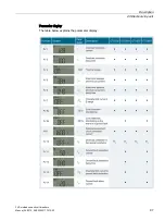 Preview for 97 page of Siemens 3VA1 100 A Manual