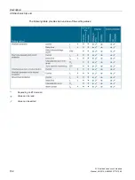 Preview for 102 page of Siemens 3VA1 100 A Manual