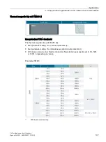 Preview for 107 page of Siemens 3VA1 100 A Manual