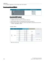 Preview for 108 page of Siemens 3VA1 100 A Manual