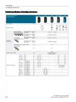 Preview for 162 page of Siemens 3VA1 100 A Manual