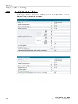 Preview for 236 page of Siemens 3VA1 100 A Manual