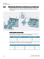 Preview for 256 page of Siemens 3VA1 100 A Manual