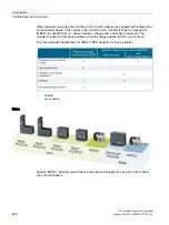 Preview for 294 page of Siemens 3VA1 100 A Manual