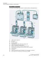 Preview for 370 page of Siemens 3VA1 100 A Manual