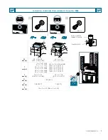 Предварительный просмотр 5 страницы Siemens 3VA25-JP Series Operating Instructions Manual