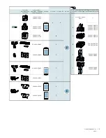 Предварительный просмотр 13 страницы Siemens 3VA25-JP Series Operating Instructions Manual