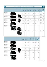 Preview for 5 page of Siemens 3VA27-0 Series Quick Start Manual