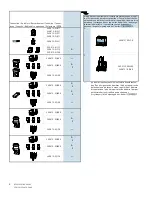 Предварительный просмотр 6 страницы Siemens 3VA51 Series Manual