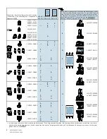 Preview for 8 page of Siemens 3VA52-EC.1 Series Operating Instructions Manual