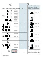 Preview for 10 page of Siemens 3VA61-1MS3 Series Operating Instructions Manual