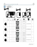 Preview for 3 page of Siemens 3VA9-0JA1 Series Operating Instructions