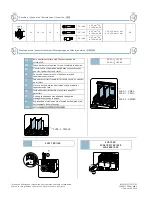 Preview for 4 page of Siemens 3VA9-0JA1 Series Operating Instructions