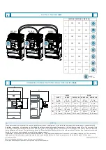 Предварительный просмотр 8 страницы Siemens 3VA9.37-0VF10 Quick Start Manual