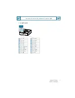 Preview for 7 page of Siemens 3VA9077-0NA10 Operating Instructions Manual