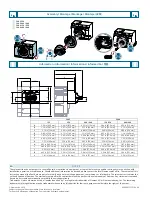 Preview for 12 page of Siemens 3VA9137 - 0EK2 Series Operating Instructions Manual