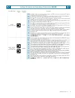 Предварительный просмотр 9 страницы Siemens 3VA9157-0HA 0 Series Operating Instructions Manual