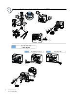 Preview for 4 page of Siemens 3VA9980-0LF20 Operating Instructions Manual