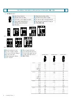 Предварительный просмотр 4 страницы Siemens 3VA9988-0AA1 Series Operating Instructions Manual