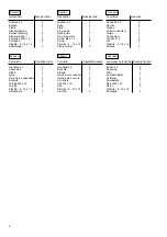 Preview for 2 page of Siemens 3VF4/5 Instructions Manual