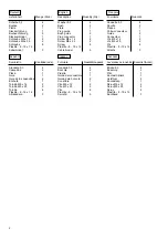 Preview for 2 page of Siemens 3VF6 Manual