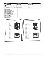 Предварительный просмотр 3 страницы Siemens 3VL25-KN Series Manual