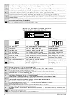 Preview for 2 page of Siemens 3VL9 Series Operating Instructions Manual