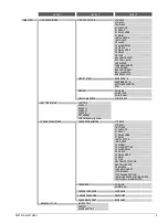 Preview for 3 page of Siemens 3VL9 Series Operating Instructions Manual