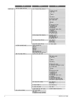 Preview for 4 page of Siemens 3VL9 Series Operating Instructions Manual