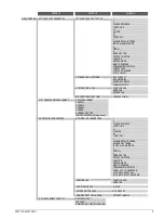 Preview for 5 page of Siemens 3VL9 Series Operating Instructions Manual