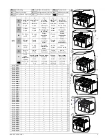 Preview for 3 page of Siemens 3VL9431-6 30 Series Operating Instructions Manual