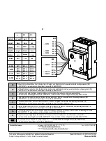 Предварительный просмотр 7 страницы Siemens 3VL9800-3A 0 Series Operating Instructions Manual