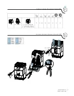 Предварительный просмотр 3 страницы Siemens 3VM10 ED Series Operating Instructions Manual