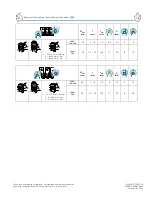 Предварительный просмотр 3 страницы Siemens 3VM9 0Q.00 Series Operating Instructions